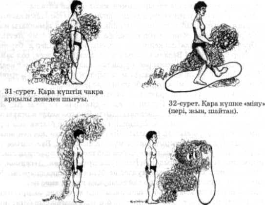 Фитнес порно әңгімелер